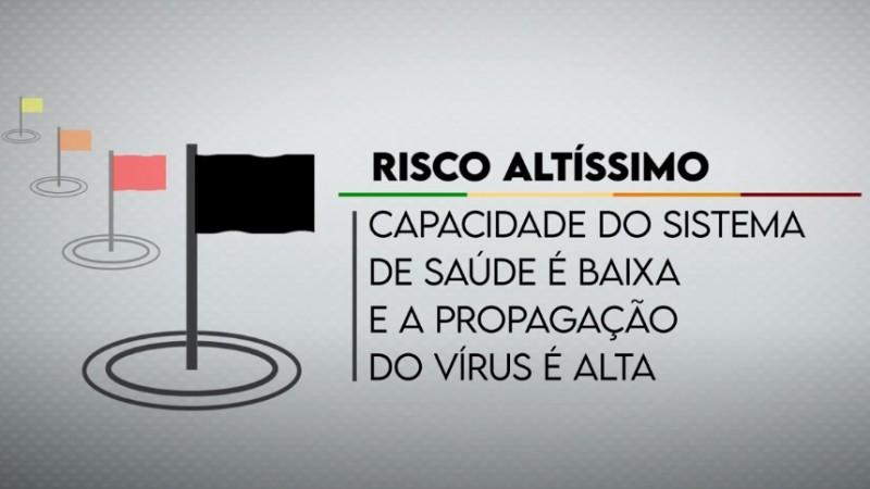  RS em bandeira preta: veja o que muda em todas as regiões a partir de sábado, dia 27