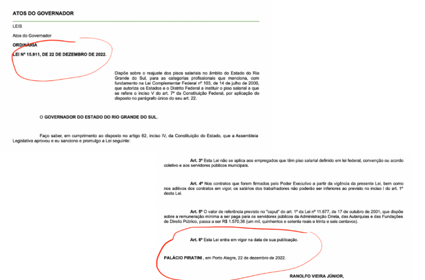  Empresários usam de má-fé e não cumprem Lei do reajuste do salário mínimo regional do RS